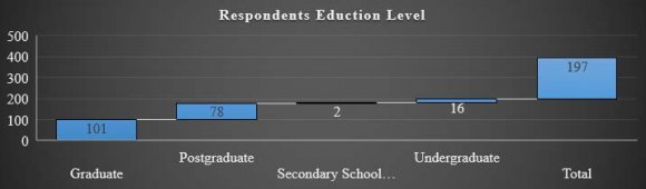 Journal of Management and Business Research Volume XXI Issue IV Version I Year 2021 ( ) firms does not matter what is the first the firms always the INDIA is the second the firms in the minds of Student.